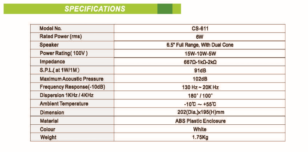 CS-611 data.png